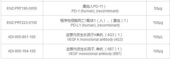 癌症免疫治疗研究工具—LAG-3&amp;amp;PD-1抗体-价格-厂家-供应商-WAKO和光纯药（和光纯药工业株式会社）